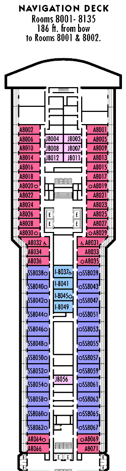 Navigation Deck